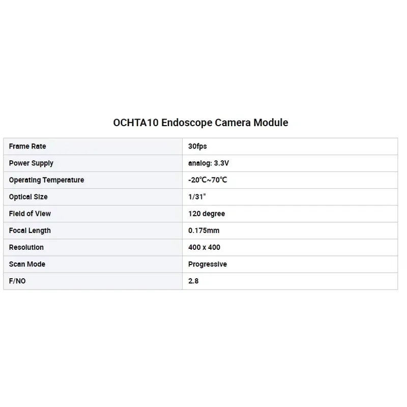 AP08 for OCHTA10 Mini USB Endoscopic Camera Module with LED Custom Connector Cable Length Support for Medical Examination