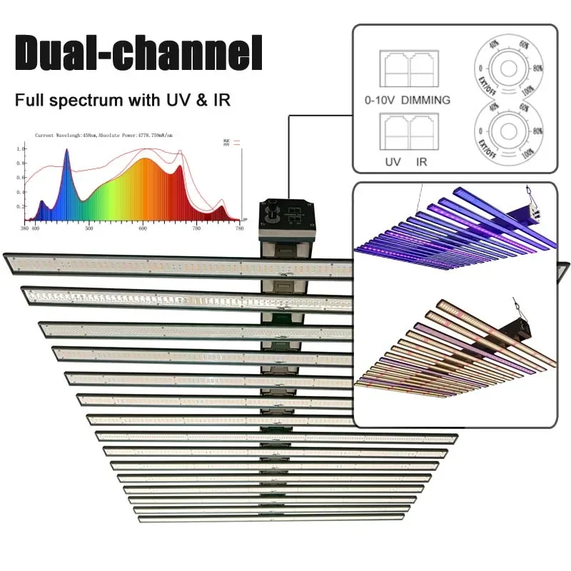 SLTMAKS USA Thailand Stock 600w 800w 1000w 1200W 1500W Indoor Plant Lamp Lm301H Lm301B UV IR Full Spectrum Led Grow Light Bar