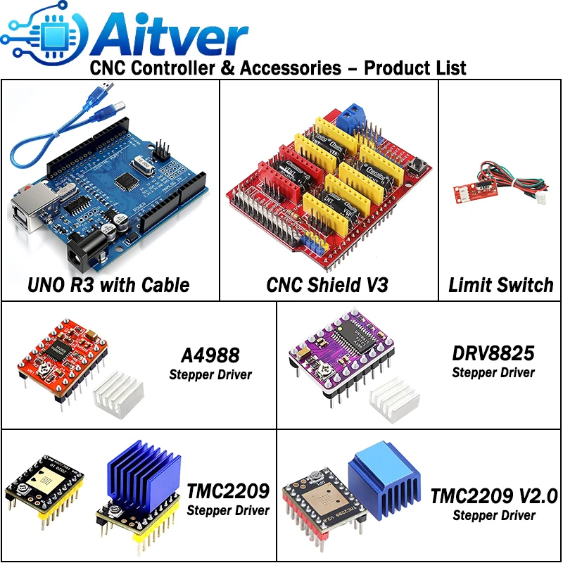 Zestaw kontrolera CNC Shield V3 GRBL do Arduino UNO z sterownikami silników krokowych A4988 DRV8825 TMC2209 V2.0 i wyłącznikami krańcowymi. — zdjęcie produktu 6