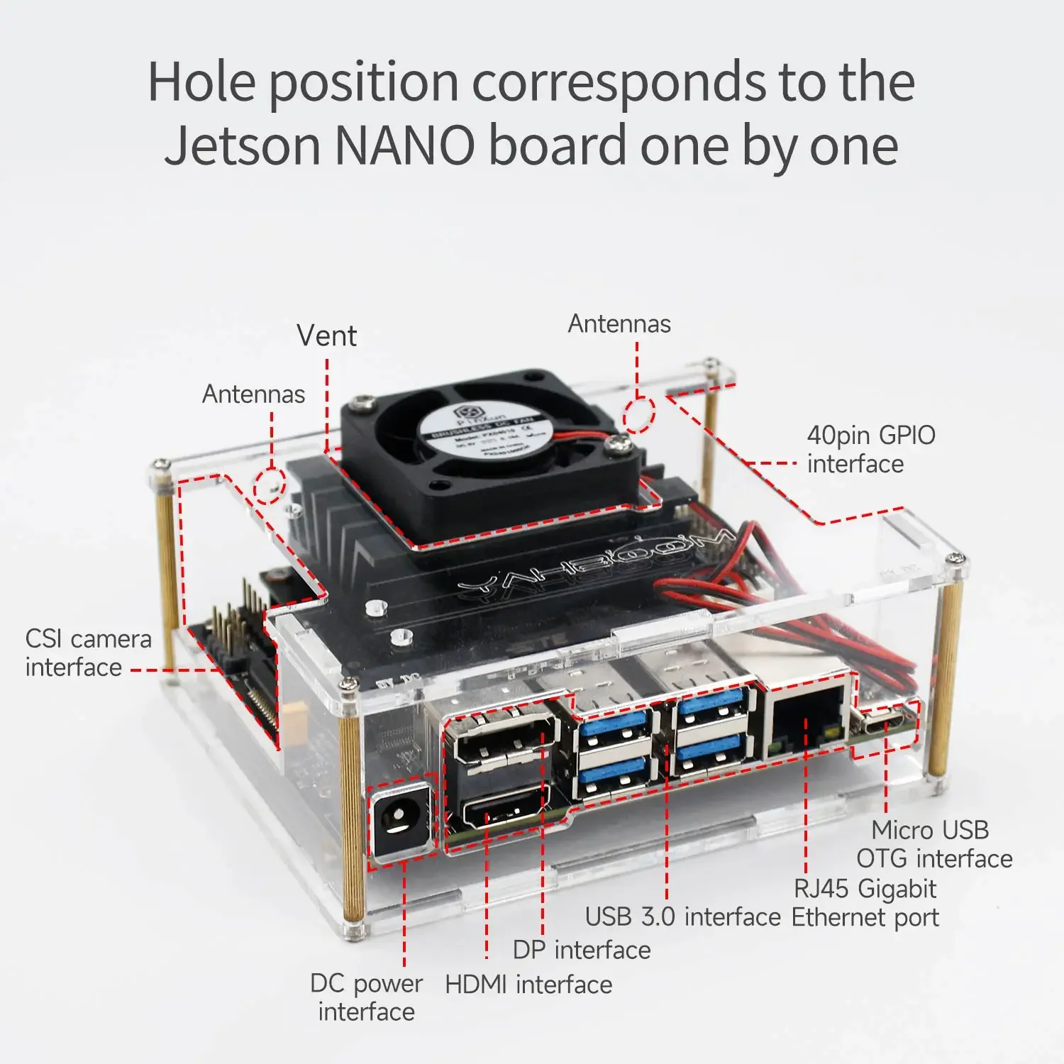 Yahboom Jetson Nano Acryl Beschermhoes voor Jetson NANO 4GB 2GB Development Board Developer Kit Installeren Koelventilator camera