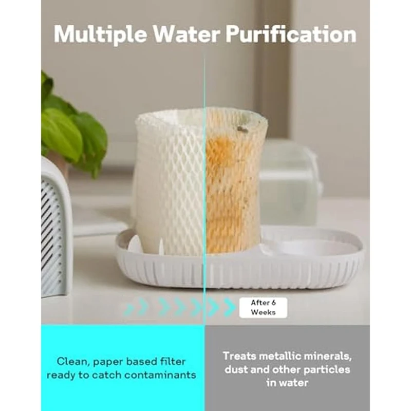 2Pcs Humidifier Replacement Filter For Canopy Bedside And Nursery Humidifier, Humidifier Wicking Filter