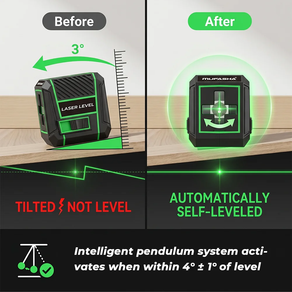 Thumbnail 4 - #42 Best Cross Line Laser Level to Buy In 2026