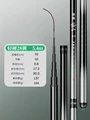 28tone 5.4m