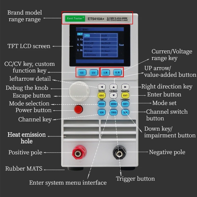 Imagem -03 - Carga Programável Profissional dc Carga Elétrica Controle Digital dc Carga Eletrônica Bateria Tester Carga 150v 40a 400w Et5410 a +