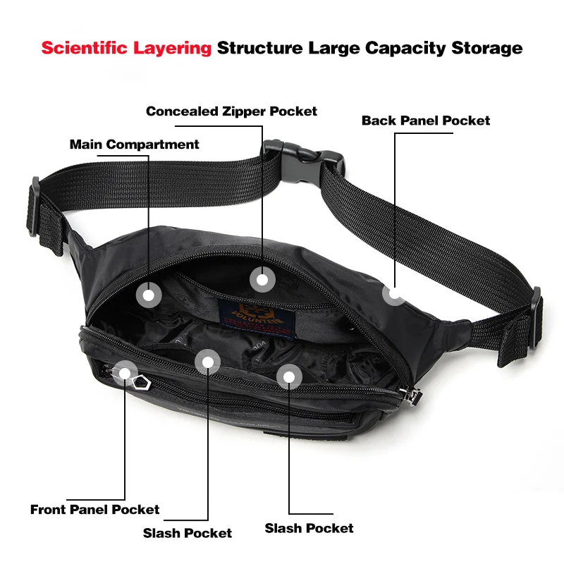 남성용 자원 봉사 허리 가방 2023 새로운 세련된 멀티 포켓 캐주얼 빈티지 전화 솔리드 방수 통근자 크로스 바디 백 1713-09