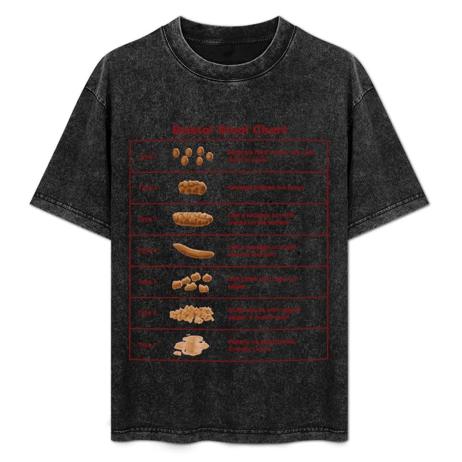 

Bristol Stool Chart Scale футболка аниме возвышенная рубашка Croswit мужская эстетичная одежда мужская футболка с графикой