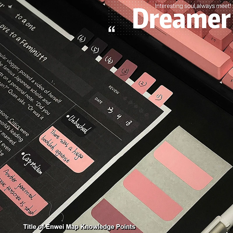 Translucent Multicolor Sticky Notes Simple Writable Notepads Index Tabs Stationery School Offices Supplies