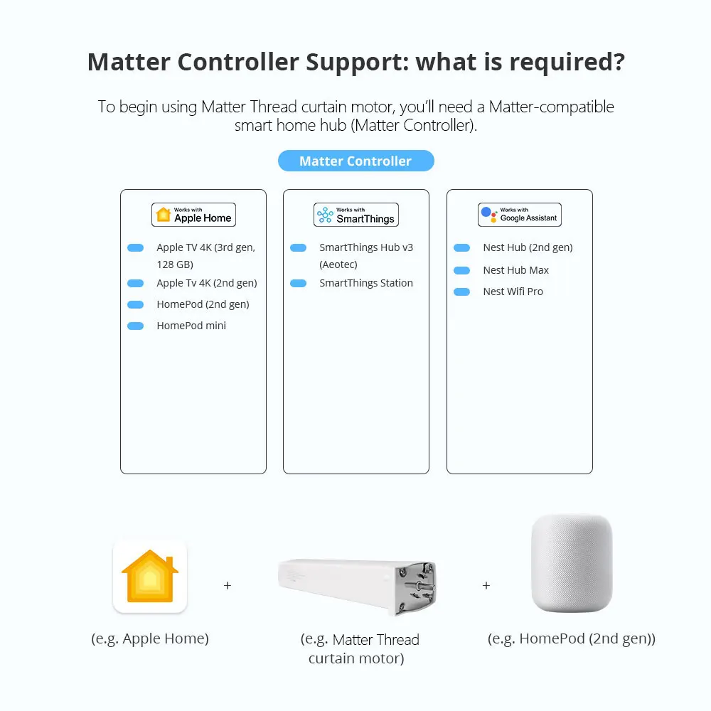 Matter Over Thread Smart Sliding Curtain Motor Support Google Home Smartthings Homekit Alexa Control Automatic Curtain System