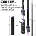 WDSE C6011ML 15cm