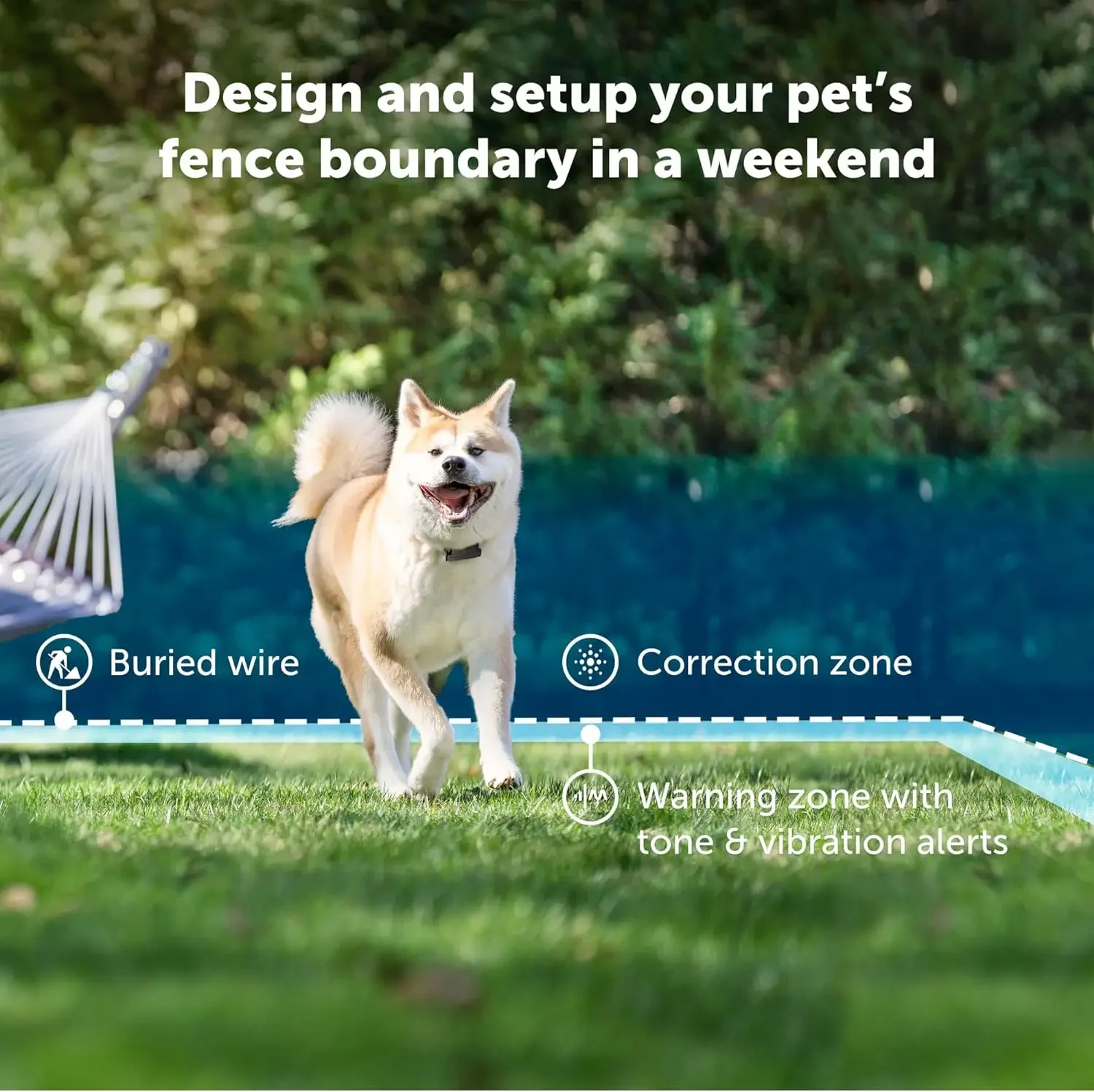 NEW.PetSafe Stubborn Dog In-Ground Pet Fence for Dogs and Cats - from the Parent Company of INVISIBLE FENCE Brand