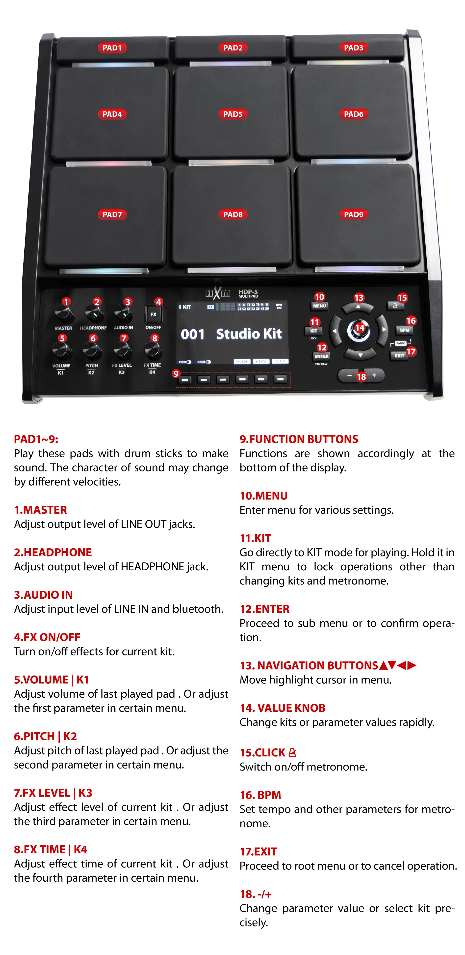 HDP-5 Multipad  Include  Metal Stand Bundle 8 Pads Professional Octapad Percussion Instrument Electric Drum Set