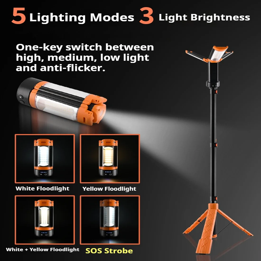 

Светодиодные фонари для кемпинга, многофункциональные фонари, водонепроницаемые выдвижные фонари для палаток, трехламповые фонари, освещение высокой яркости