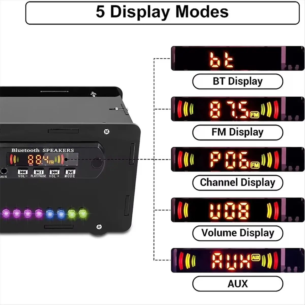

A64I DIY Bluetooth комплект динамиков светодиодный FM-радио USB домашний усилитель звука с цифровым дисплеем пайка проект практика
