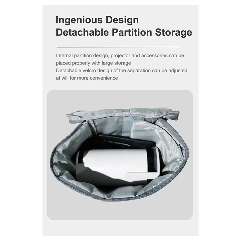 

N11R For HY300 Projector Bag Portable Protective Storage Case Travel Carry Projector Bag Portable Large Capacity Storage Bags