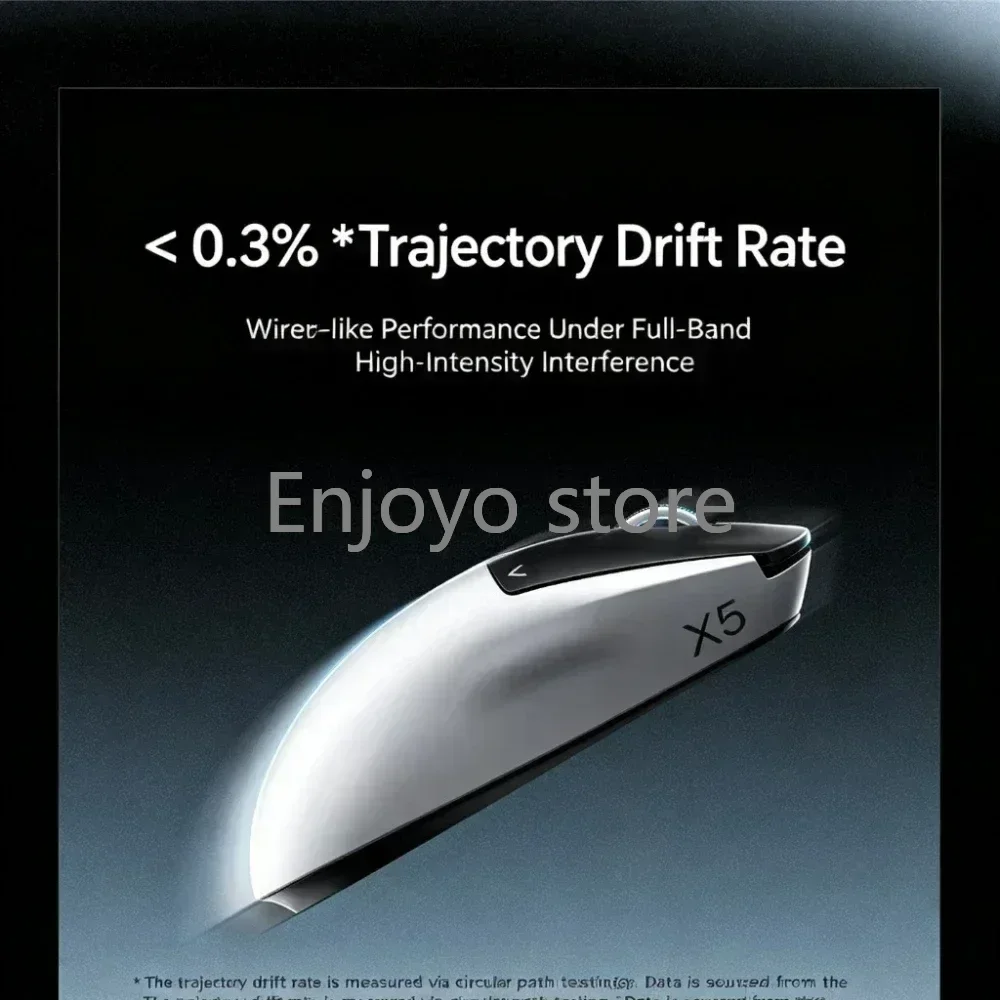 2026 New AULA Kunlun X5 Wireless Three Mode Gaming Mouse 8K Low Latency Electricity Electromagnetic Micro Motion Esports Mouse