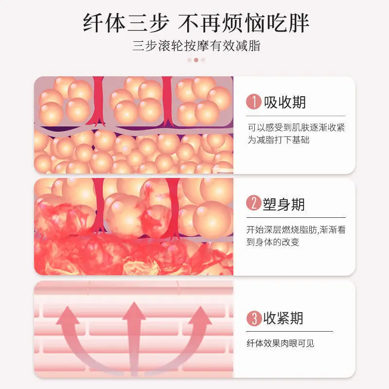 500gFat Burning and 500g body shaping ， firming cream, slimming and fattening belly, waist, arms, thighs,body massage cream