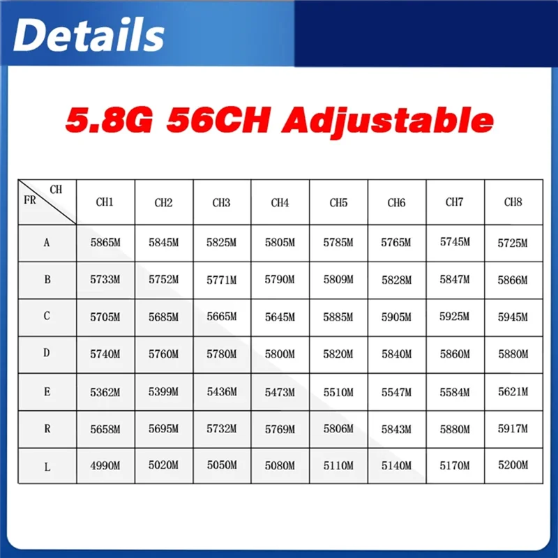 【USB-C Cable】Micro …