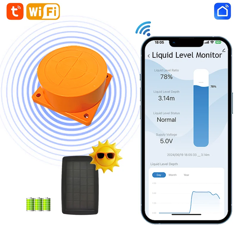 ME201WSP Solar Energy Tuya Smart Life Mobile APP Wireless WiFi Remote Ultrasonic Real Time Water Level Sensor Monitor