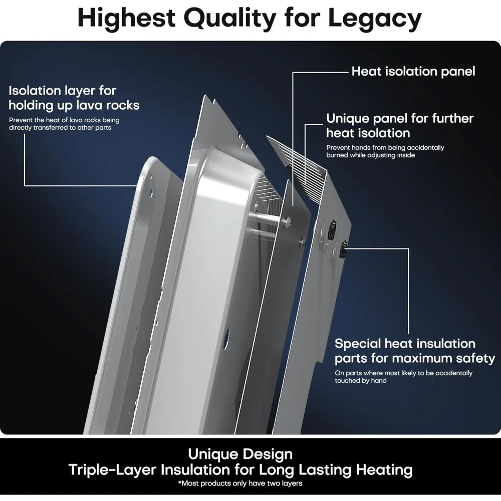 LEGACY HEATING Zeta 1 طاولة حفرة نار البروبان، 50,000 وحدة حرارية بريطانية في الهواء الطلق حفرة نار، 2 في 1 طاولة Firepit مع غطاء، Lava Rock، ETL Certifi #5