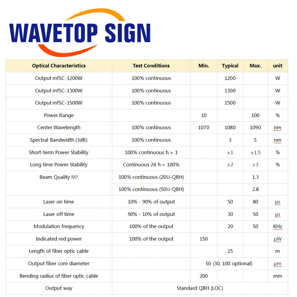 Wavetopsign-max連続ファイバーレーザーソース,シングルモード,ファイバーレーザーカッティングマシン,MFSC-2000W