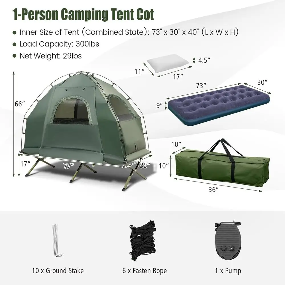 description