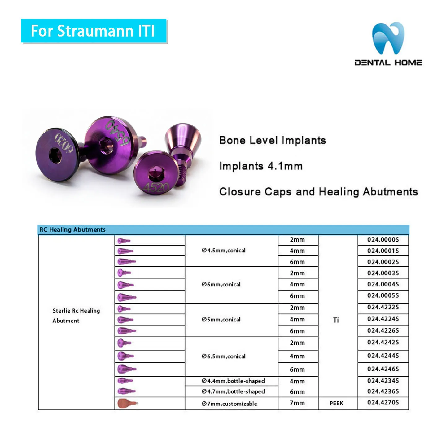 For ITI Straumann Healing Abutment-RC Dental Implant Surgery Bone Level Abutment Healing Cap Titanium Grade 5