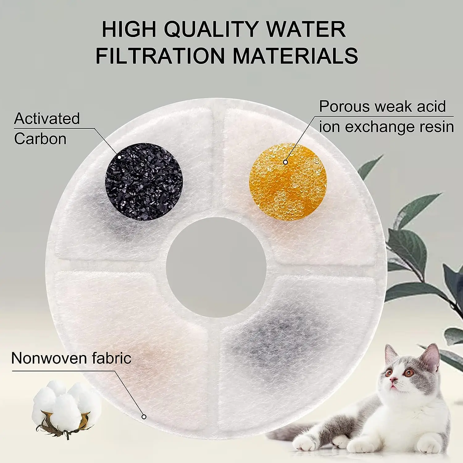 

Replacement Filters for Cat Water Fountain Activated Carbon Replacement Filters Pet Cat Water Dispenser Filters Accessorie