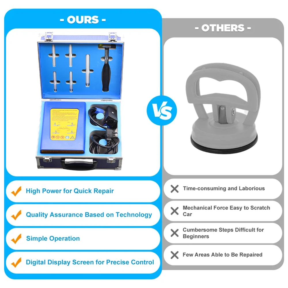 Рисунок 3 - Портативная машина для ремонта