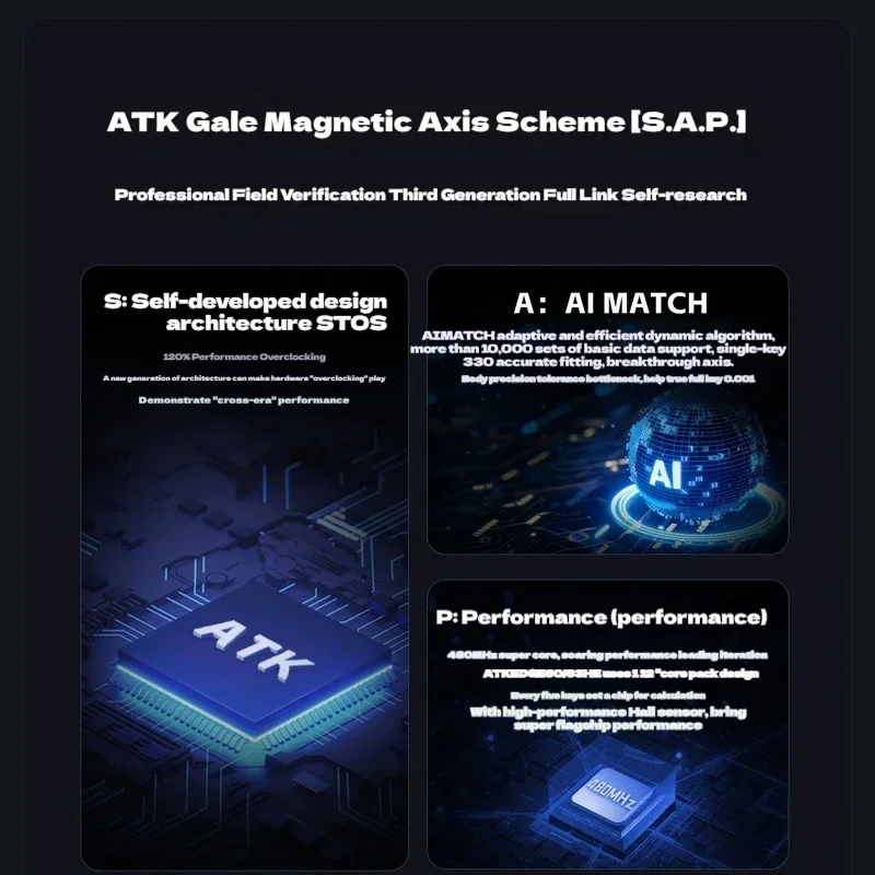ATK68 V3 سبائك الألومنيوم الرياضة الإلكترونية المغناطيسي السلكية لوحة المفاتيح الميكانيكية 8000 هرتز رقائق عالية الأداء 0.08 مللي ثانية الكمون المنخفض للغاية RGB
