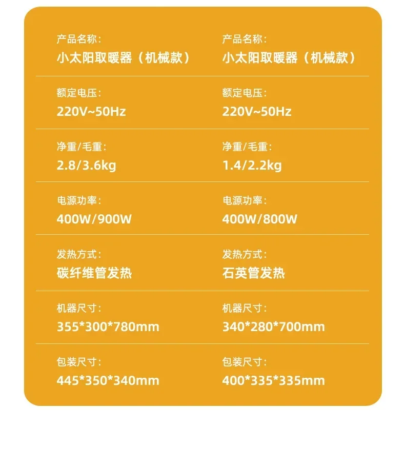 220V Efficient Electric Heater Fan, Mini Portable Space Heater for Bedroom or Office Use