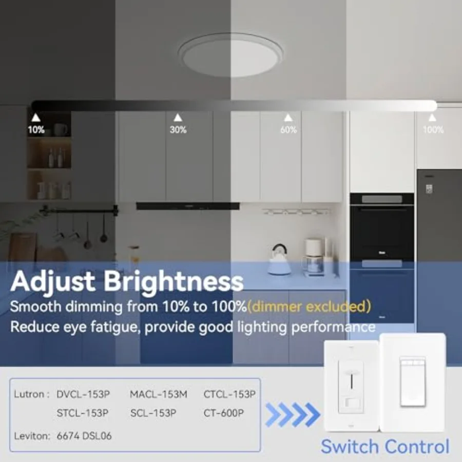 Inch Dimmable LED Flush Mount Ceiling Light Fixture W 300LM 5 Color Temperature in One 3000K to 000K Super Slim Round Flat Ceil