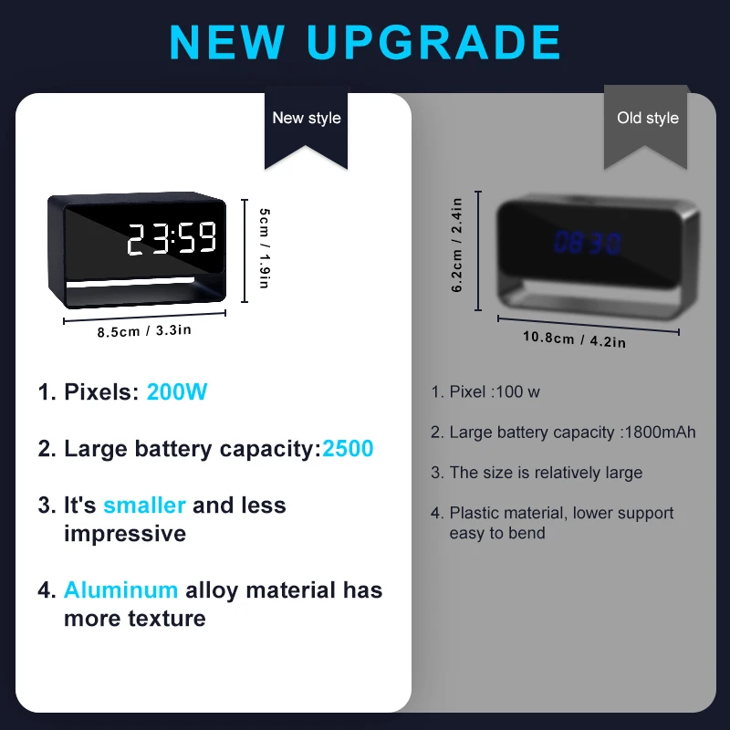 2500mAh Alarm Clock Mini Camera Full Aluminum Alloy Digital Clock Cameras 1080P Wireles WiFi IR Night Vision Camcorder Recorder