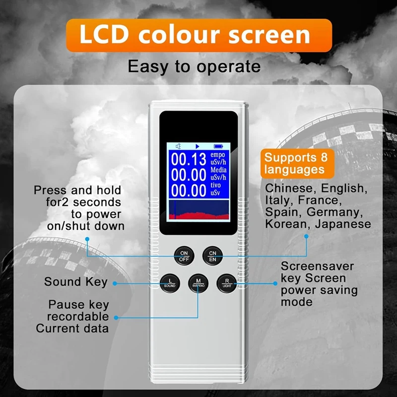 Дозиметр с счетчиком Гейгера для ядерного излучения, портативный детектор излучения, устройство обнаружения излучения радиоактивности