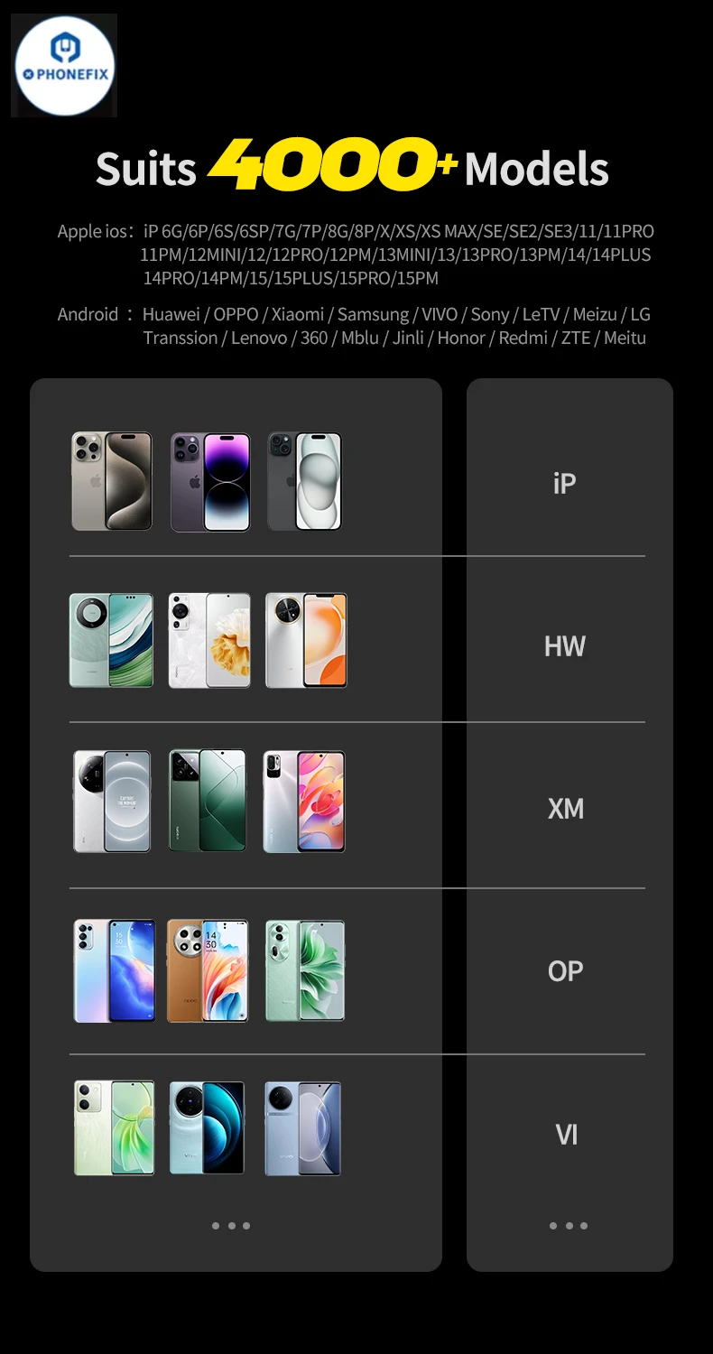 MECHANIC оригинальный загрузочный кабель Power MAX для Android IOS IPhone6-15PM аккумуляторный ток имитация обнаружения тестовая линия инструмент для ремонта