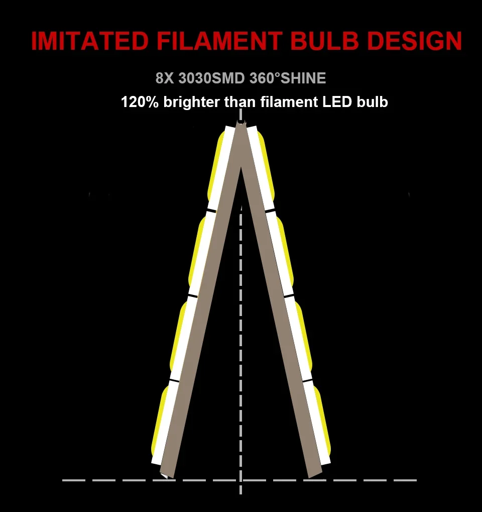 1X P21W LED 1156 Ba15s Chip Car Light Bulb S25 8 3030SMD Auto Vehicle Reverse Turning Brake Parking Lamp White 12v 24v 6000K