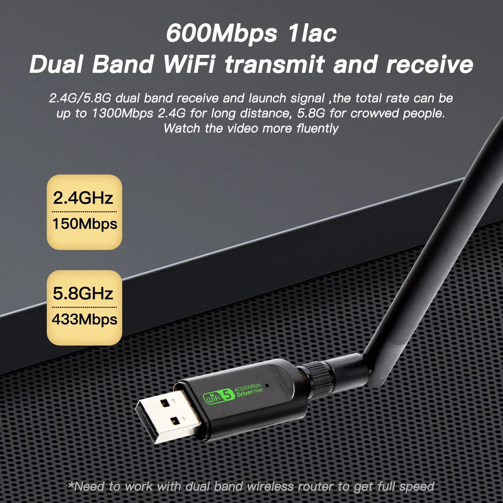 WiFi Adapter AC650 USB Network Card Dual Band Wi-Fi Dongle High Gain Antennas WiFi Receiver For PC Laptop Driver Free