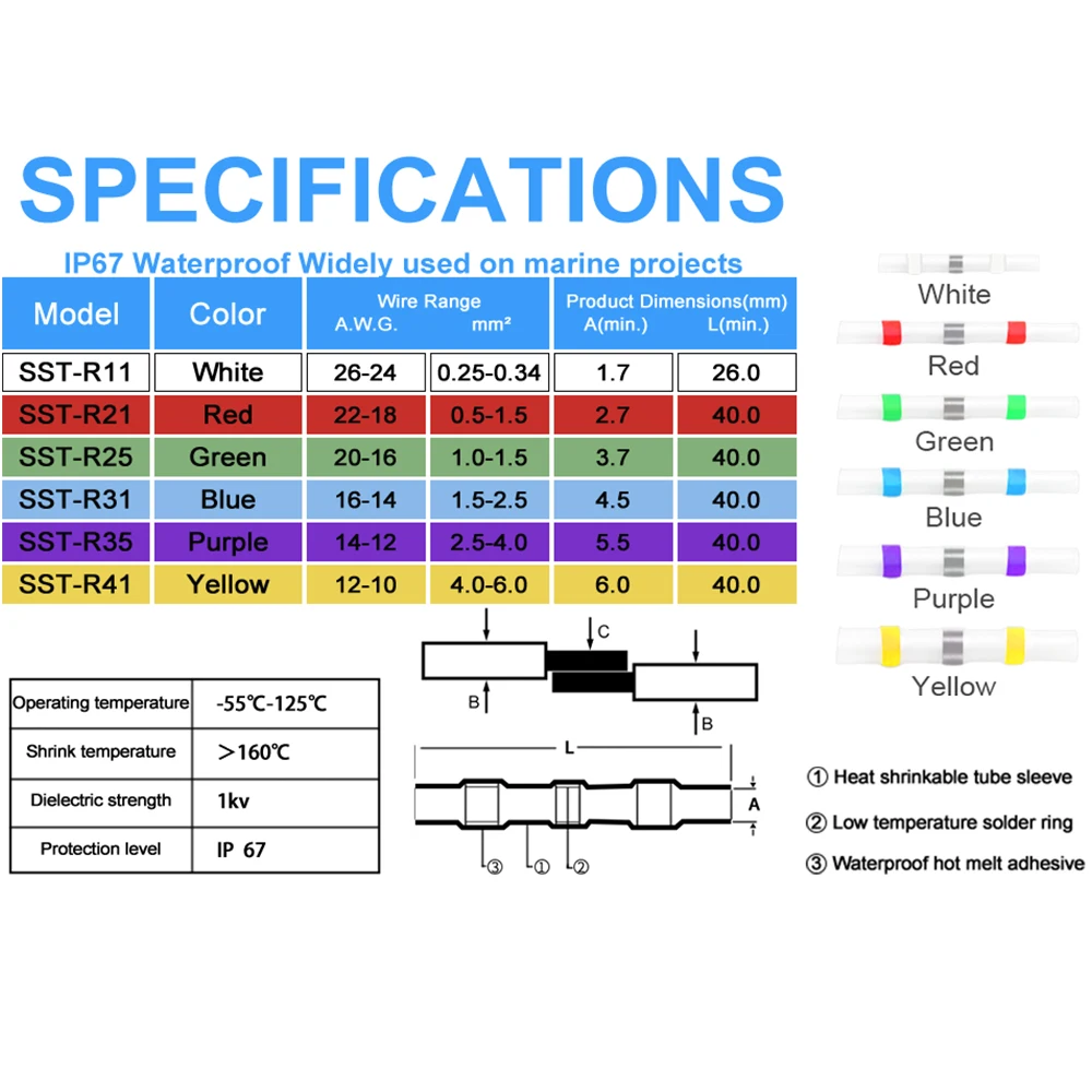 50pcs/Bag Waterproof Solder Seal Butt Connector Kit with Heat Shrink Tube - Ideal for Electrical Wiring and Cable Connections
