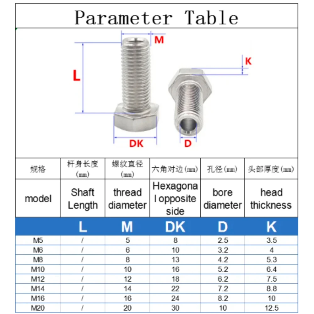 m6m8m10m12m14m16m20 m6m8m10m12m14m16m20