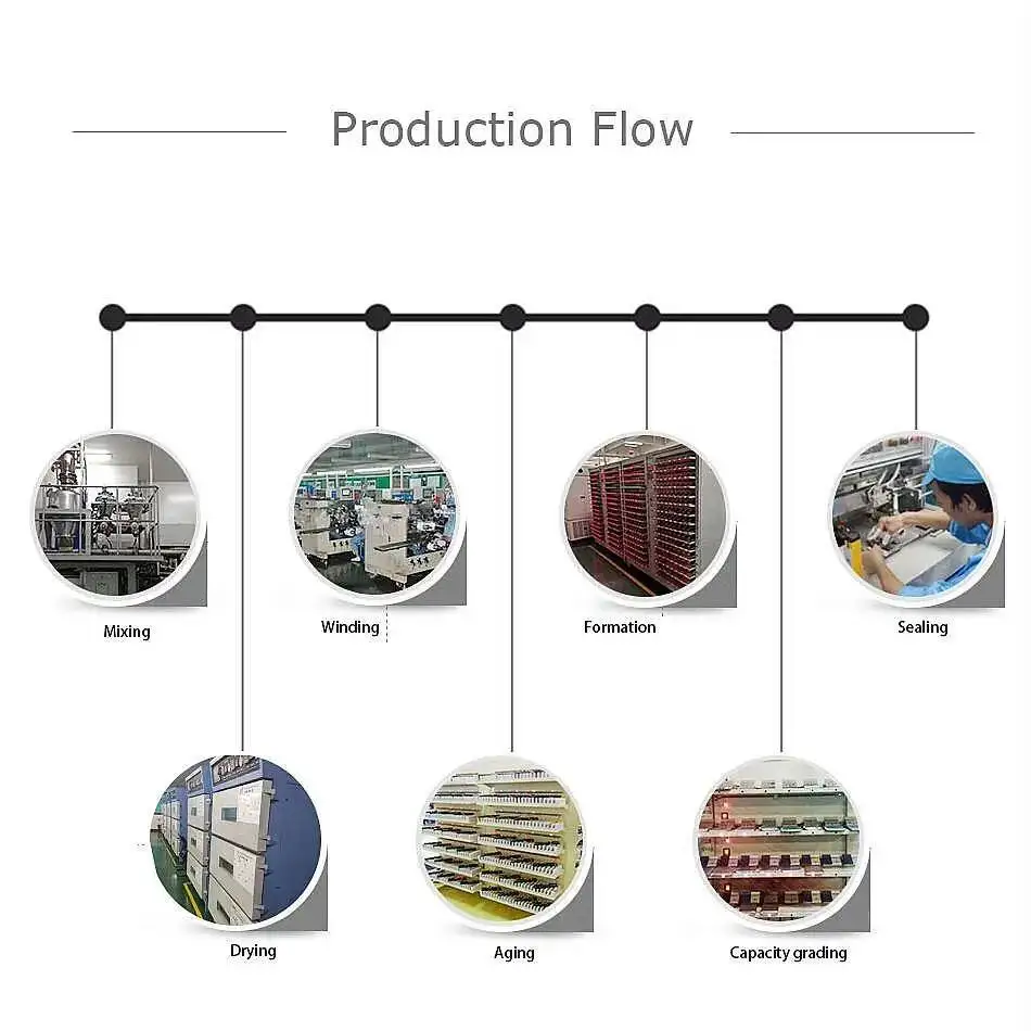4500Mah For Iriver Astell & Kern SP3000M Player Battery High Compatibility
