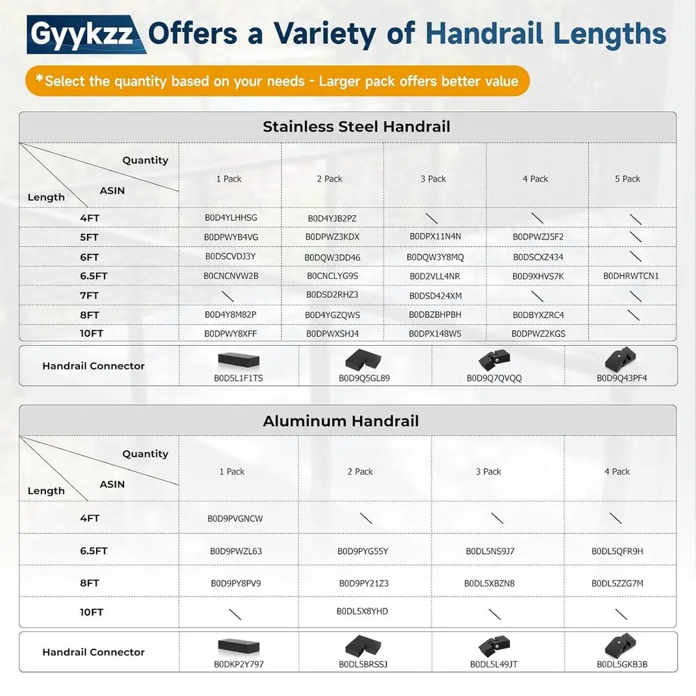 درابزين أسود T304 من الفولاذ المقاوم للصدأ، عبوتان مستطيلة، حاجز علوي مسطح قابل للقطع، 8 أغطية نهاية من النايلون للسطح الداخلي والخارجي S