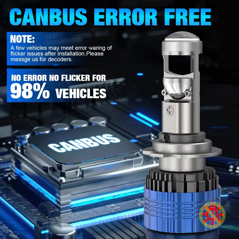H4 H7 Bi LED Headlights H11 9005 9006 Mini Projector Lens Bulbs 6000K CANBUS HID Upgraded Ampoule Lamps Motor Vehicles Fog Light