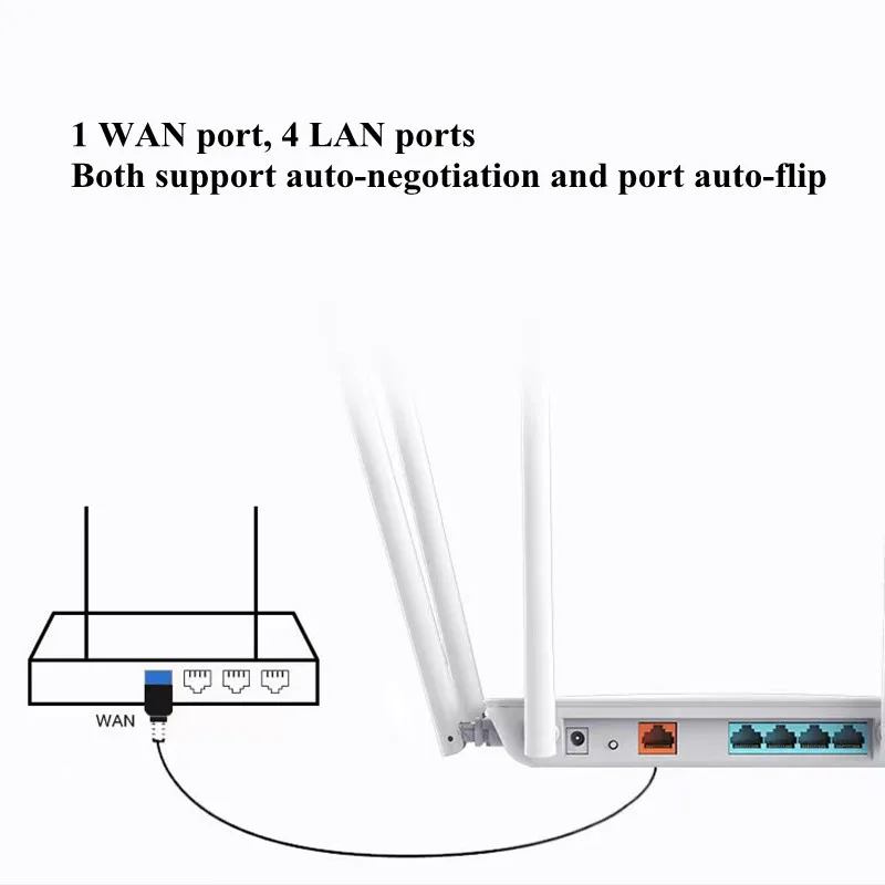 Wireless 300Mbps Router Wifi Range Repeater with 6*5dBi High Gain Antennas Wider Router MTK7628KN Chipset  for Office/ Home