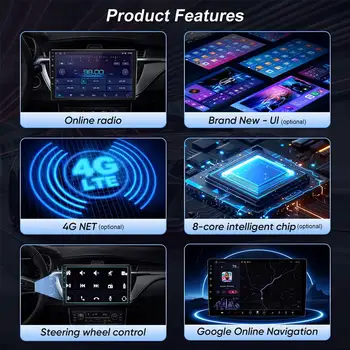 8 最佳銷售 auris e180 - №1