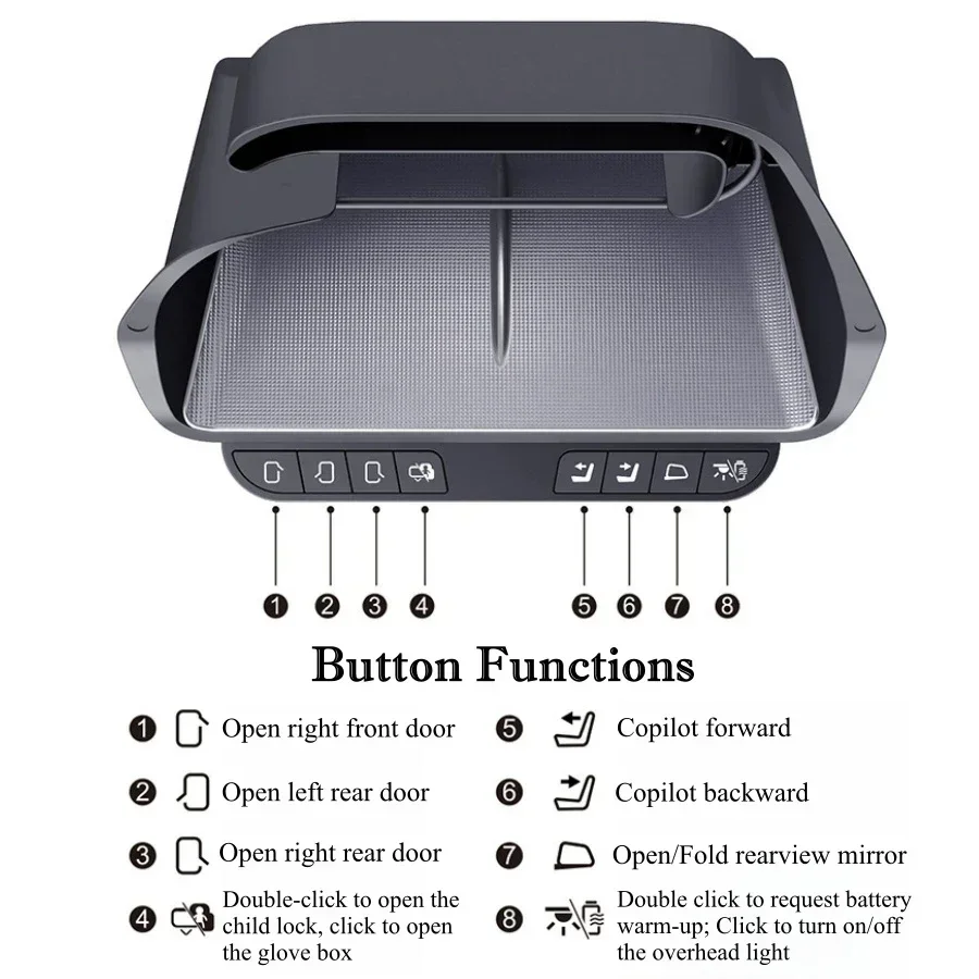 For Model 3 Y 2024 Highland Center Screen Shelf wireless connection Smart Button Storage Dashboard Organizer Tissue Holder