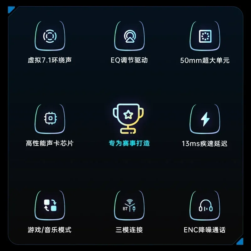 ATK M1 Wireless Bluetooth Headset Tri Mode Enc Noise Reduction Headphone Ergonomics Lightweight Headphones Pc Gamer Man Head Set