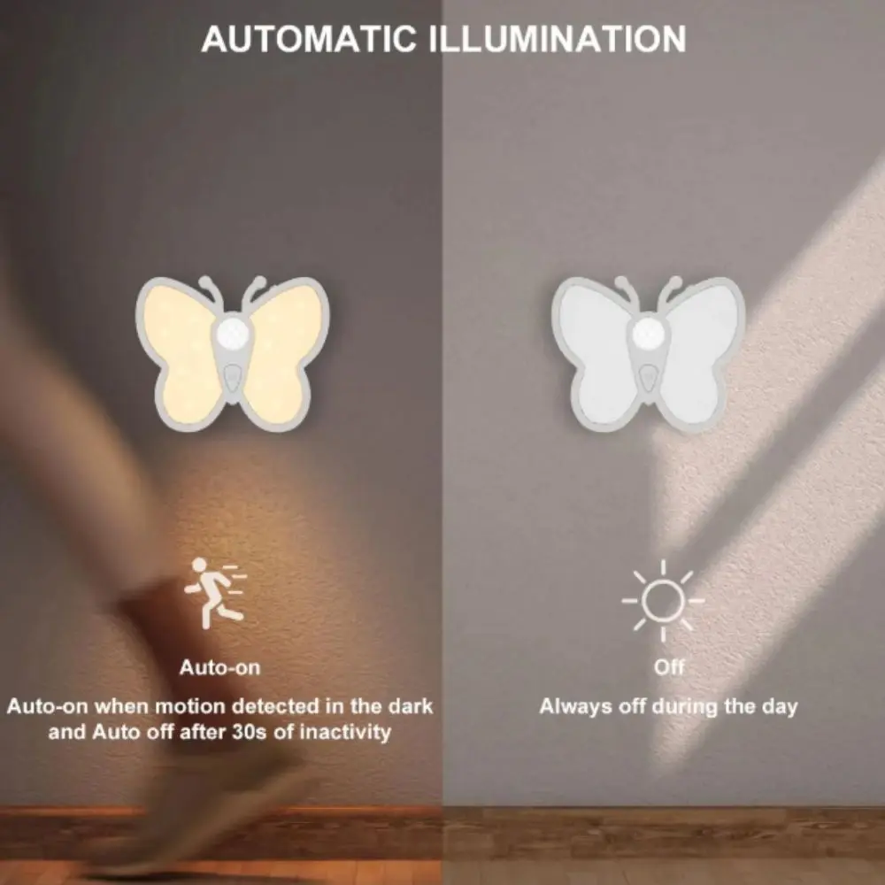 Dual Color Temperature Adjustment Butterfly Motion Sensor Night Light Adjustable Brightness LED Under Cabinet Lights