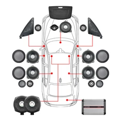 Car Speaker For BMW F34  Front Tweeter Center Hron Seat Subwoofer Door Loudspeaker Upgrade HK Cover Power DSP Amplifer
