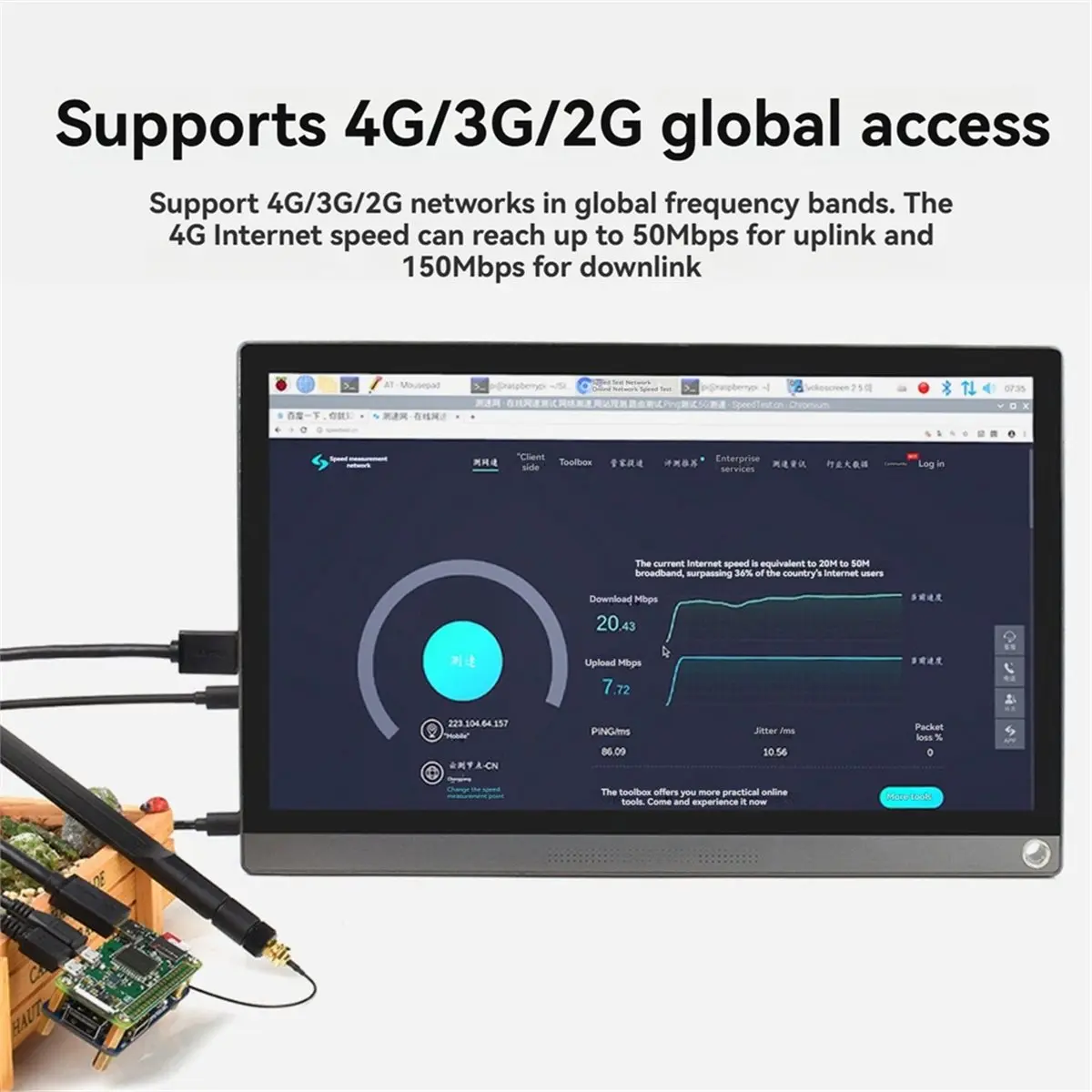 For 4G Expansion Board SIM7600G-H 4G HAT (B) LTE Cat-4 4G 3G 2G GNSS Positioning Global for RPi Zero W