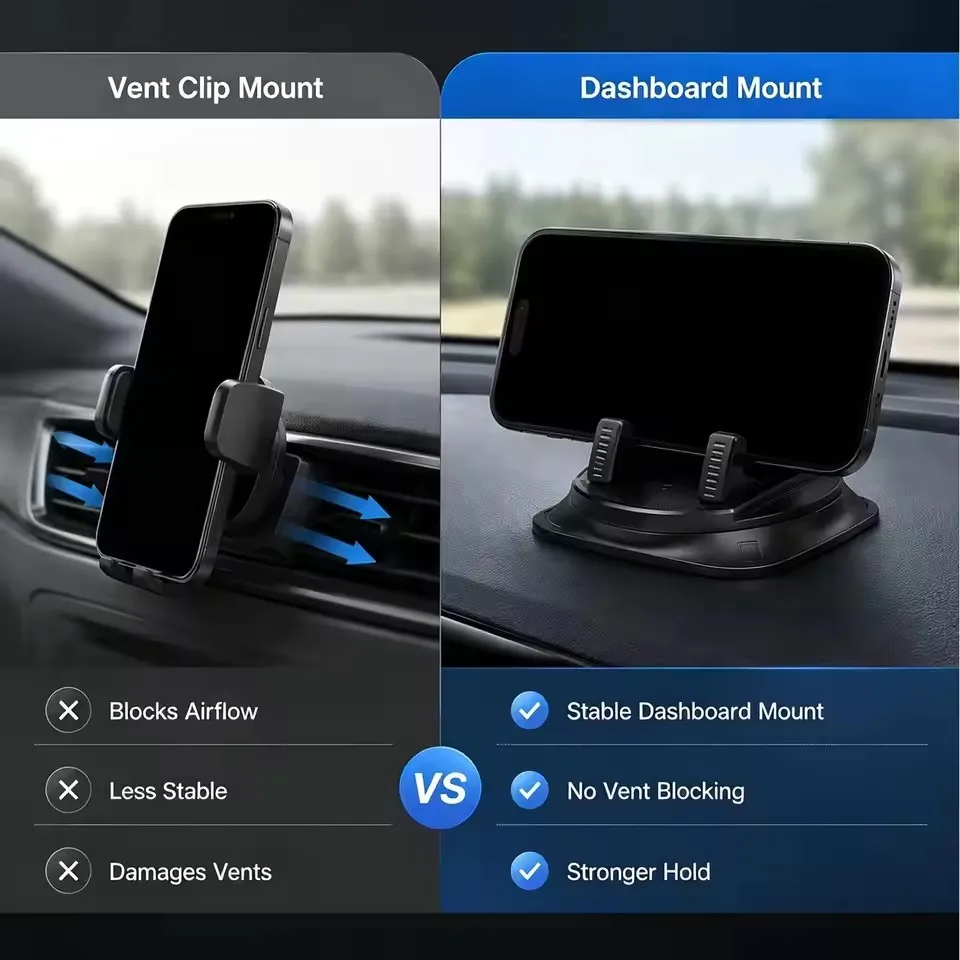360° Degree Car Mobile Phone Mount Anti Slip Silicone Dashboard Phone Holder Free Rotation Universal Head-Up Navigation Holder view 3