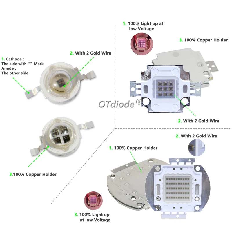 High Power LED Chip IR Infrared 850nm 940nm 730nm 3W 5W 10W 20W 50W 100W led Light Lamp Matrix 850 940 730 nm for Night Vision